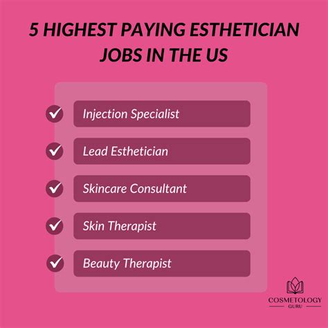 average salary esthetician|Aesthetician salary in United Kingdom